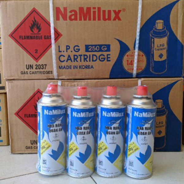 Quy trình đặt mua gas mini phường Tân Phú tại công ty Gas Bình Minh